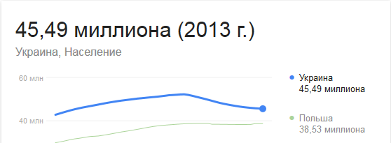 2943_20150325192300_Ukraina.png