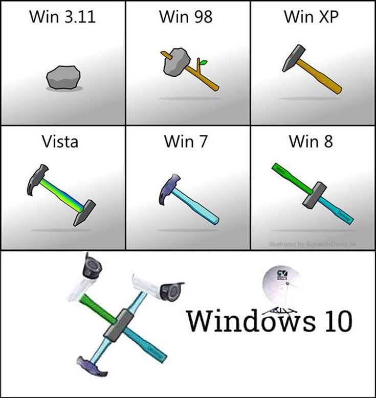 837_20160808220020_windows_devolution.jpg