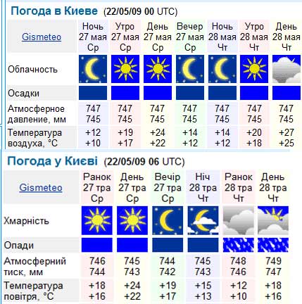 99_20090522165015_RusMeteo.jpg